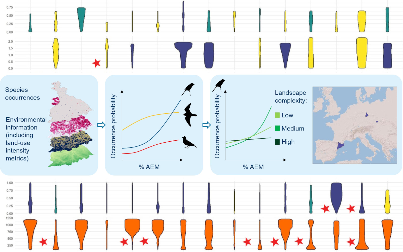 Title image LO.2025.1144